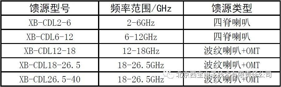 贝博BB(中国)股份有限公司_官网