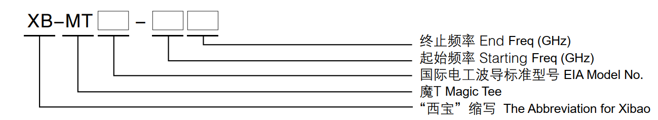 贝博BB(中国)股份有限公司_官网