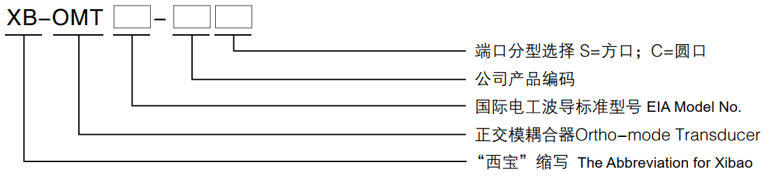 贝博BB(中国)股份有限公司_官网