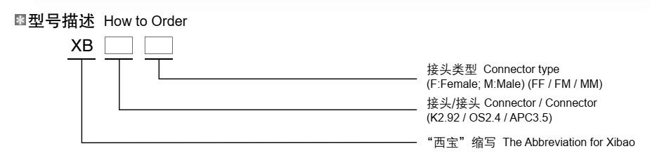 贝博BB(中国)股份有限公司_官网